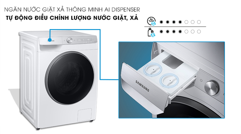 Máy giặt Samsung 11kg WW11CGP44DSH/SV: Có thực sự êm – bền – tiết kiệm điện như quảng cáo?