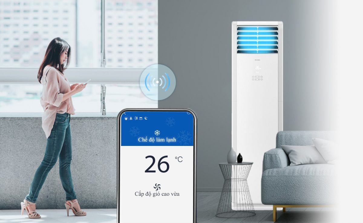 Công nghệ gió 4 hướng trên điều hòa cây Gree 18000btu GVC18AL-K6NNC7A: Trải nghiệm mát đều mọi góc phòng