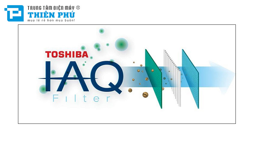 Điều hòa cây Toshiba 48000btu RAV-480AS8-V/RAV-480FS-V - Giải pháp làm lạnh công suất lớn cho mùa hè nắng gắt