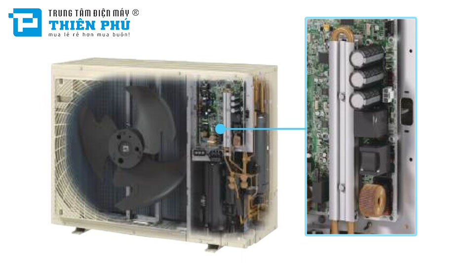 Những điểm vượt trội trên dàn nóng điều hòa trung tâm Daikin RSUQ9AVM