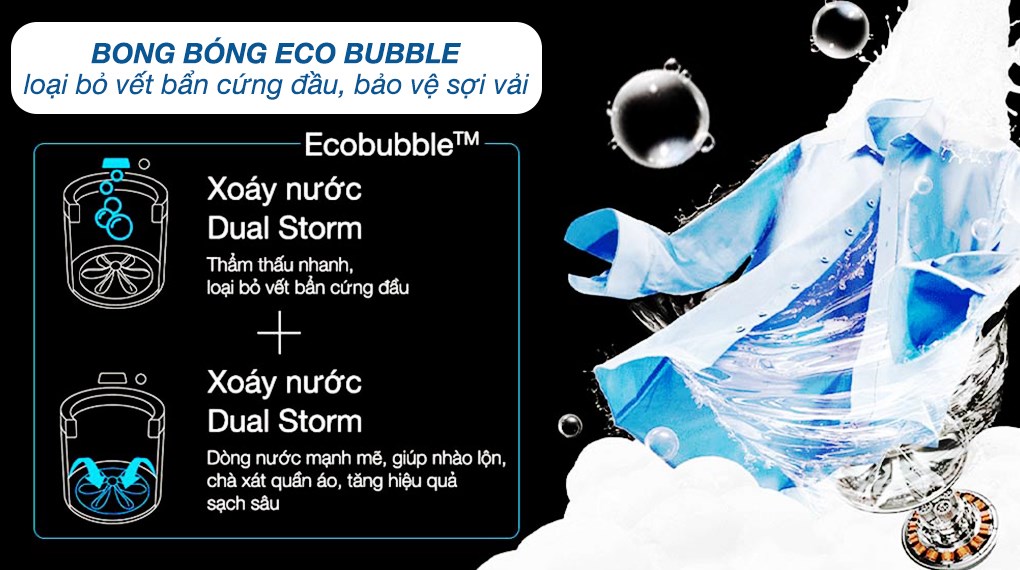 Ưu và nhược điểm máy giặt Samsung cửa trên WA17CG6886BVSV: Ai nên mua, ai nên cân nhắc kỹ?