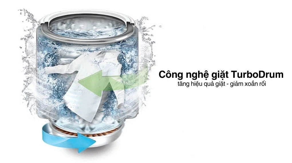 Máy giặt LG T2310VS2B giặt sạch đến đâu? Thử nghiệm thực tế với đồ bẩn nhiều