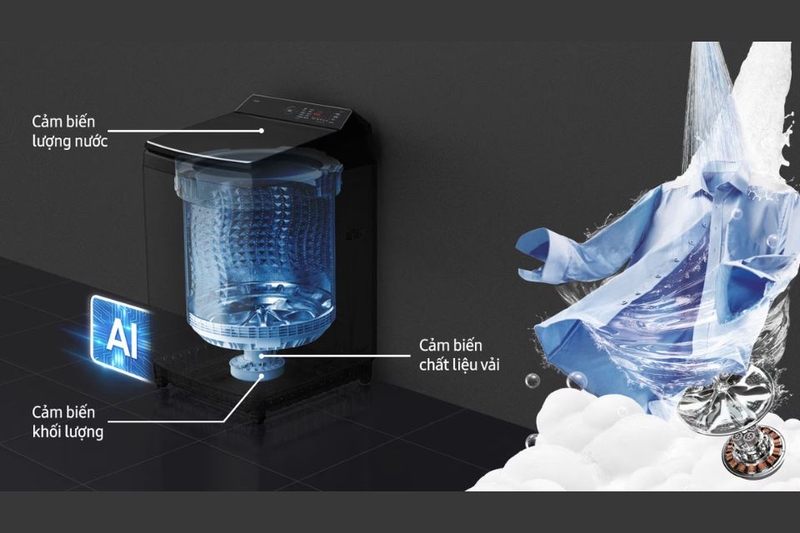Hướng dẫn sử dụng máy giặt Samsung lồng đứng 19kg WA80F19B9BSV hiệu quả: Giặt sạch – tiết kiệm – bền máy theo thời gian