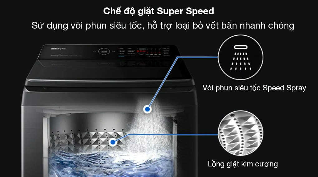 Máy giặt Samsung 12kg WA12CG5745BV/SV giặt có sạch đồ bẩn nặng không? Đánh giá từ thực tế