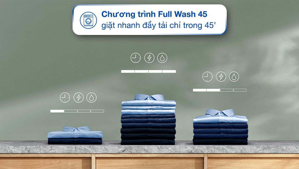 Cách tận dụng SmartSelect và các chương trình giặt trên máy giặt Electrolux cửa trước EWF1023P5SC hiệu quả nhất