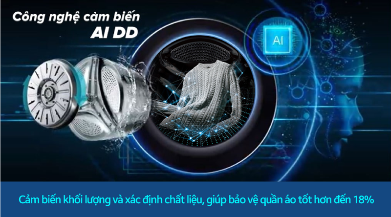 Tìm hiểu công nghệ giặt trên máy giặt LG lồng ngang 14kg FX1414S3KA có đáng sử dụng năm nay?