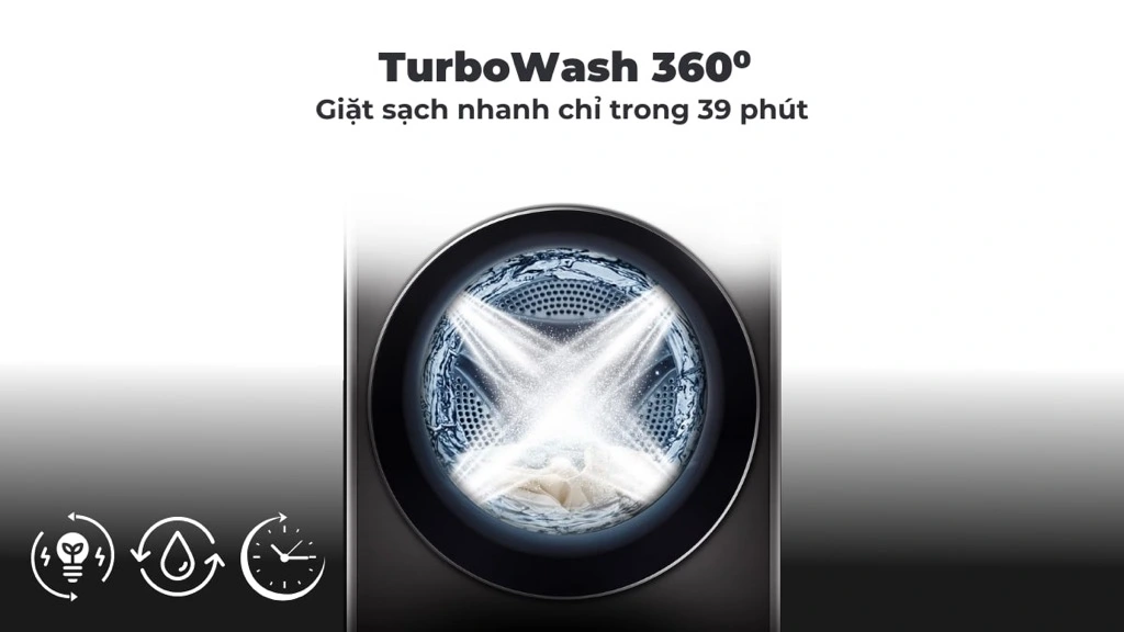 Tìm hiểu công nghệ giặt trên máy giặt LG lồng ngang 14kg FX1414S3KA có đáng sử dụng năm nay?