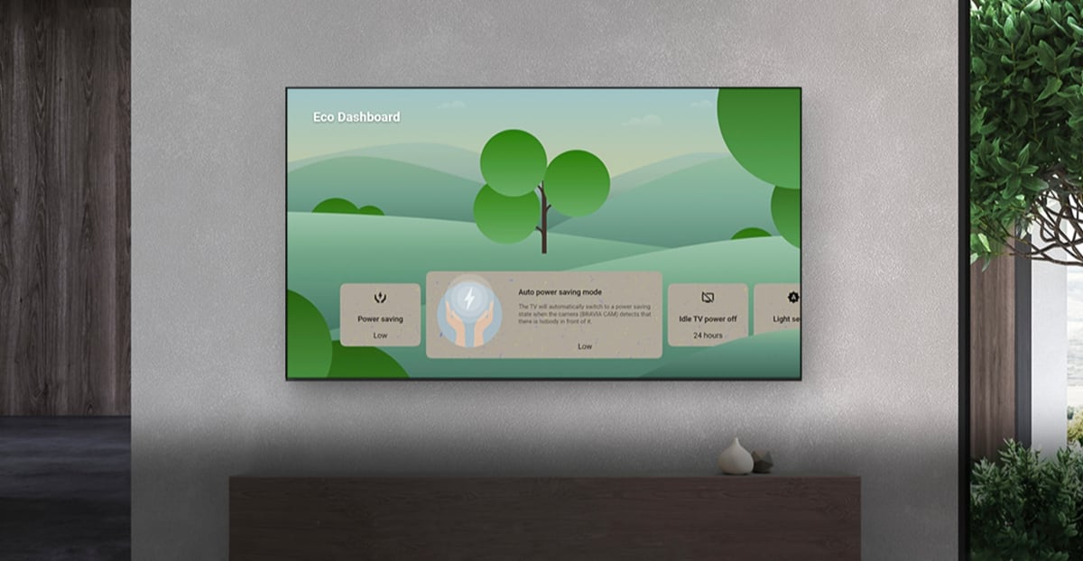 Hướng dẫn sử dụng Eco Dashboard trên tivi Sony K-43S25VM2 để tiết kiệm điện tối ưu