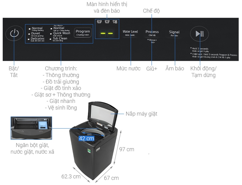 Tìm hiểu 5 lý do nên chọn máy giặt LG 15kg T2515VBTB cho gia đình đông thành viên 