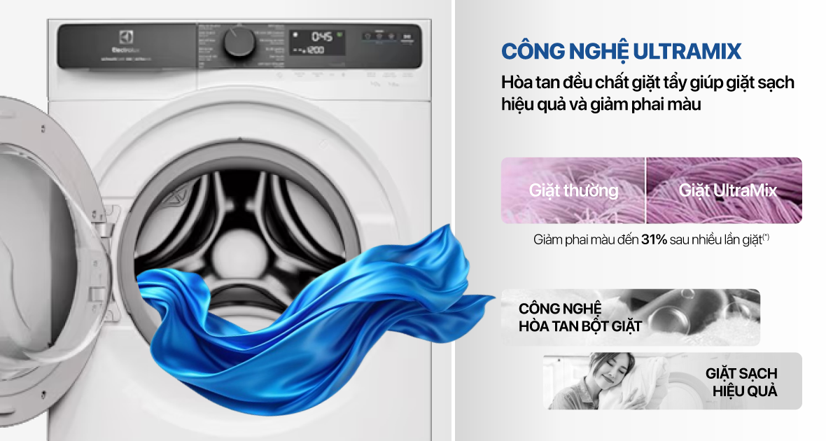 Máy giặt Electrolux cửa ngang 9kg EWF9023P5WC có gì nổi bật trong phân khúc 9kg đời 2024?