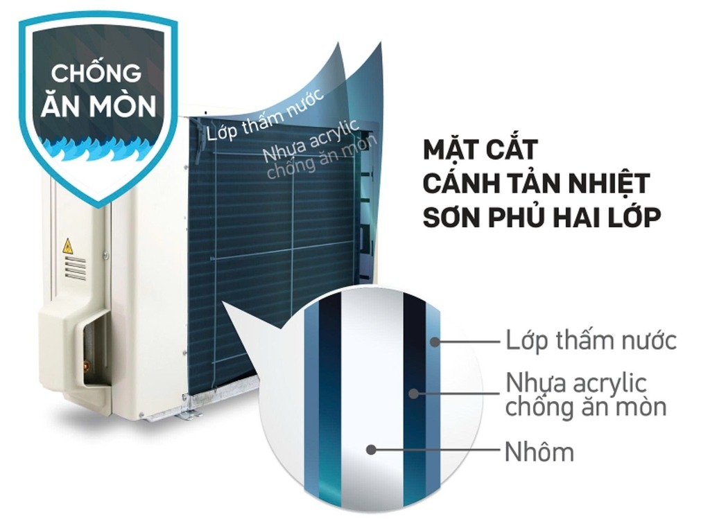 Điều hòa Daikin FTF85XV1V, chất lượng nồi đồng cối đá từ nhà máy Malaysia