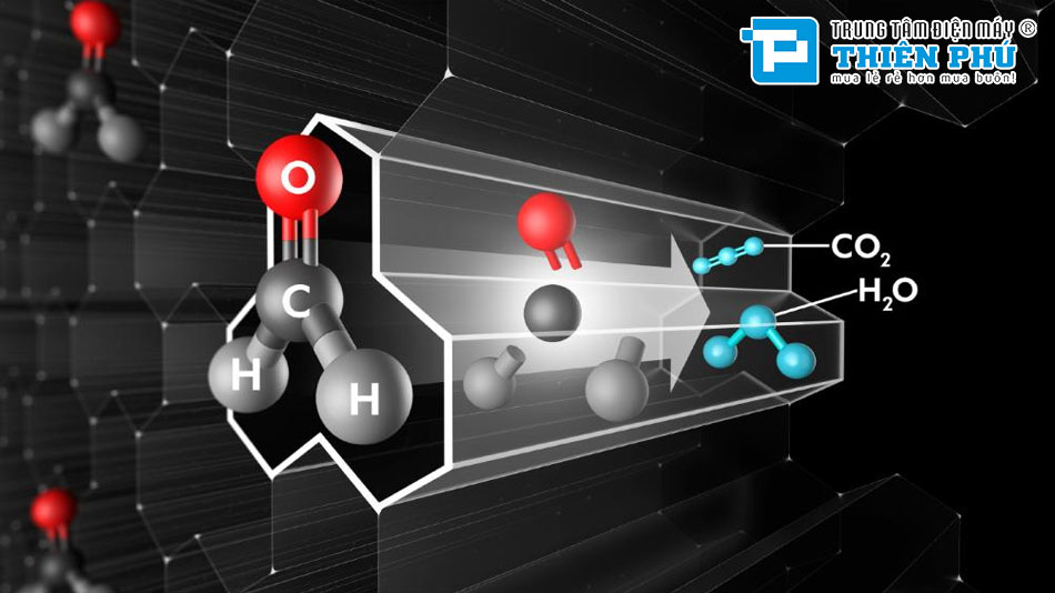 Máy Lọc Không Khí Dyson Purifier Big+Quiet Formaldehyde BP04