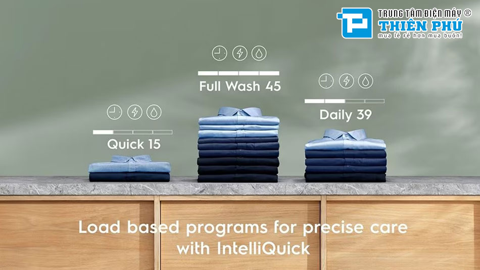 Máy Giặt Electrolux Inverter 13 kg EWF1342R9SC