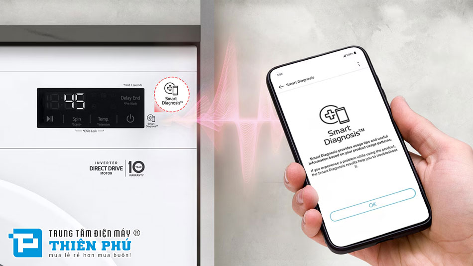 Máy Giặt Sấy LG Inverter 9Kg Sấy 5Kg FB1209D5W