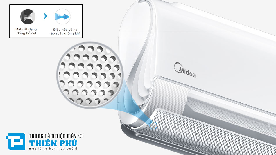 Khám phá điều hòa Midea 12000btu 1 chiều MSFAB-13CRFN8 mới nhất 2026