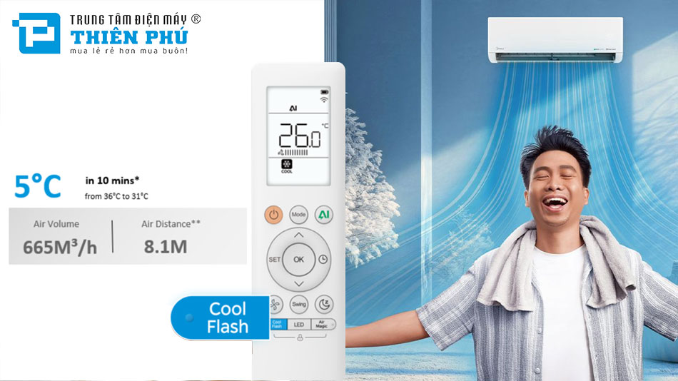 Đánh giá chi tiết điều hòa Midea 18000btu MSPT-19CRFN8 giá rẻ mới 2026