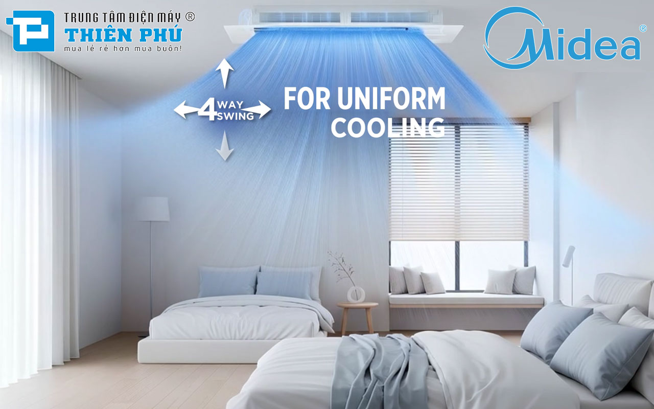 Điều Hòa Âm Trần Midea 1 Chiều Inverter 22000Btu MCUCE-22CRFN8