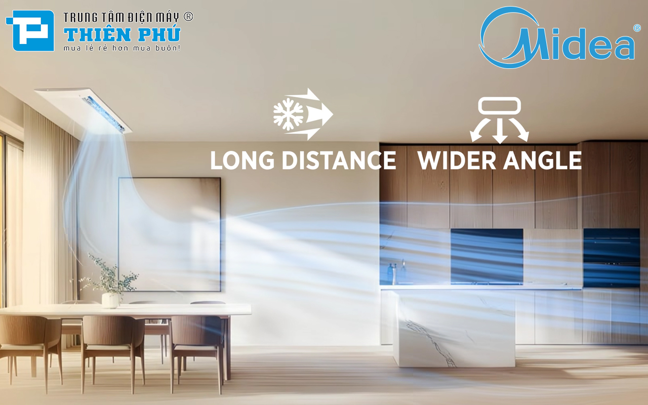 Điều Hòa Âm Trần Midea 1 Chiều Inverter 22000Btu MCUCE-22CRFN8