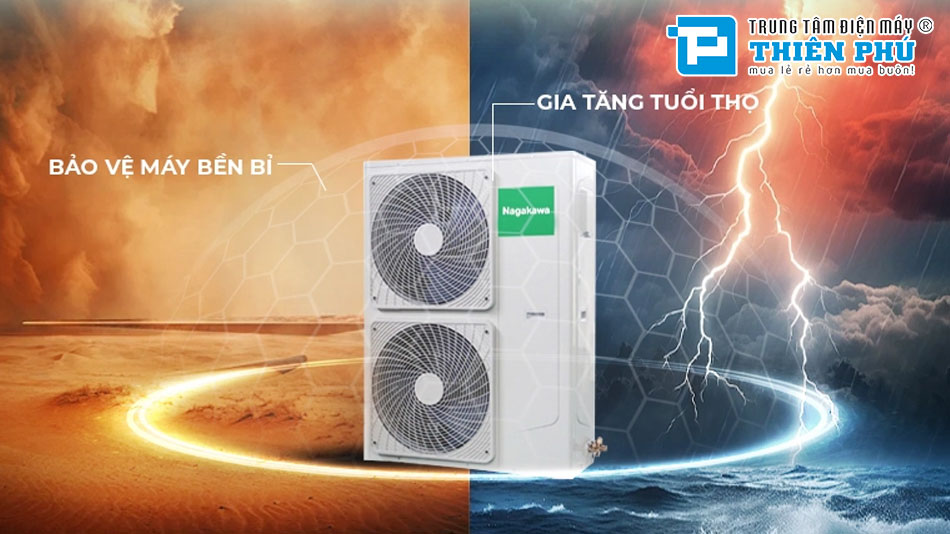 Điều Hòa Cây Nagakawa 100000Btu 2 Chiều Inverter NIP-A100R2G85