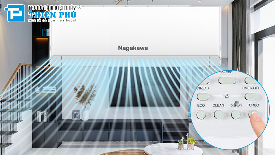 Điều Hòa Nagakawa 18000Btu 1 Chiều NS-C18R2U86