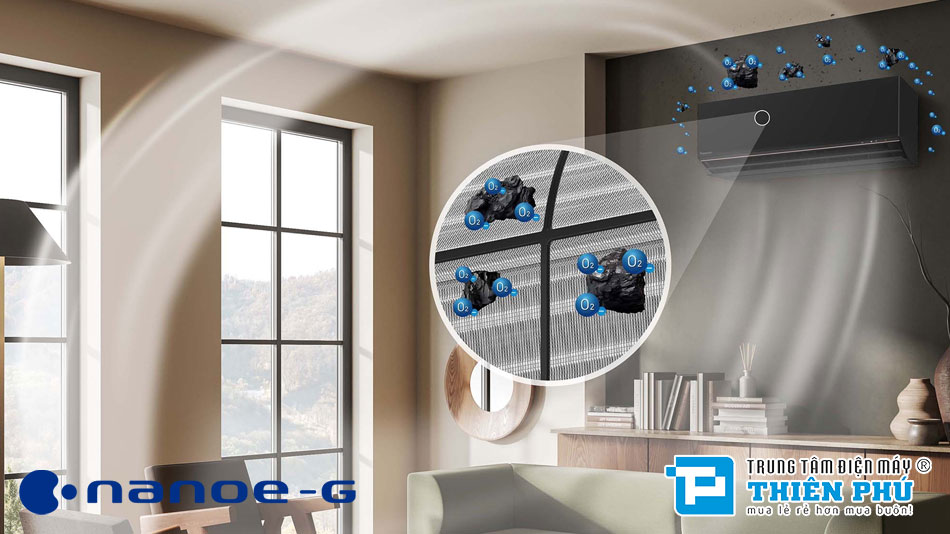 Điều Hòa Panasonic Inverter 9000Btu 1 Chiều CS-AU9BKH-8