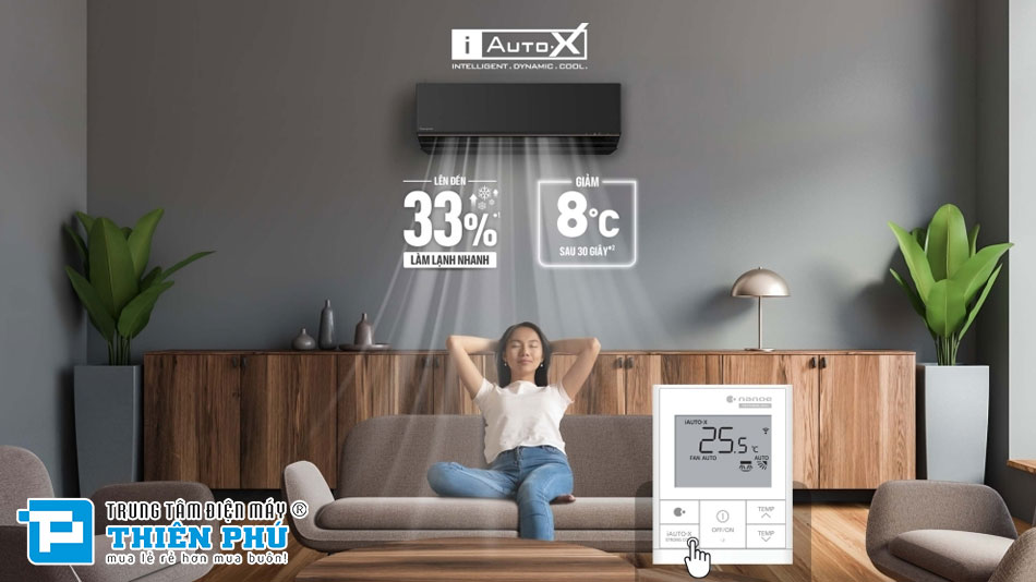 Điều Hòa Panasonic Inverter 9000Btu 1 Chiều CS-AU9BKH-8