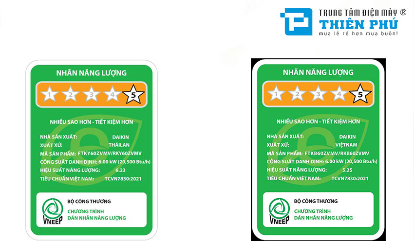 So sánh điều hòa Daikin FTKY60ZVMV và FTKB60ZVMV có sự khác biệt là gì?