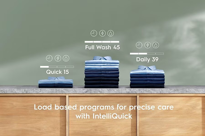 Phân tích ưu nhược điểm máy giặt Electrolux 13kg EWF1343R7WC sau 6 tháng sử dụng