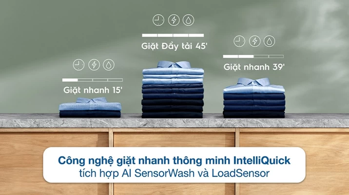 Đánh giá chi tiết máy giặt sấy Electrolux giá rẻ EWW1343R7WC: Điểm mạnh – điểm hạn chế cần biết trước khi mua