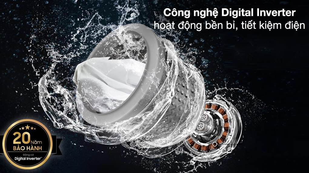 Máy giặt Samsung inverter WA95CG4545BDSV có thực sự tiết kiệm điện 75%? Phân tích từ động cơ Digital Inverter