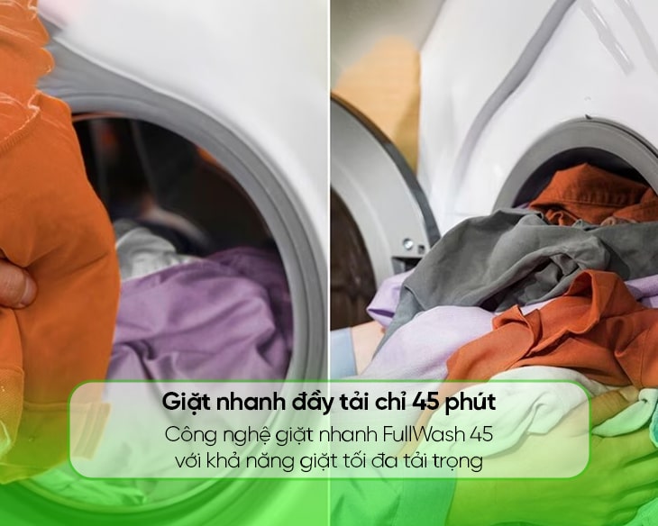 Đánh giá ghuyên sâu máy giặt Electrolux inverter 9kg EWF9023P5SC: UltraMix, FullWash 45 và hiệu quả thực tế sau 6 tháng sử dụng