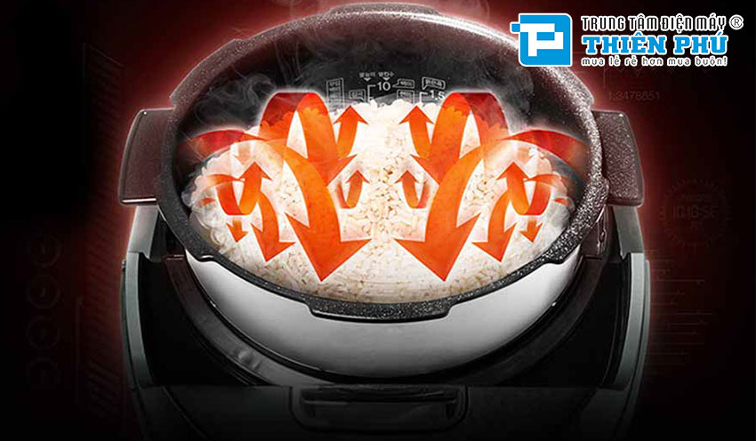 Nồi Cơm Điện Cao Tần Panasonic 1 Lít SR-HFL103WRA