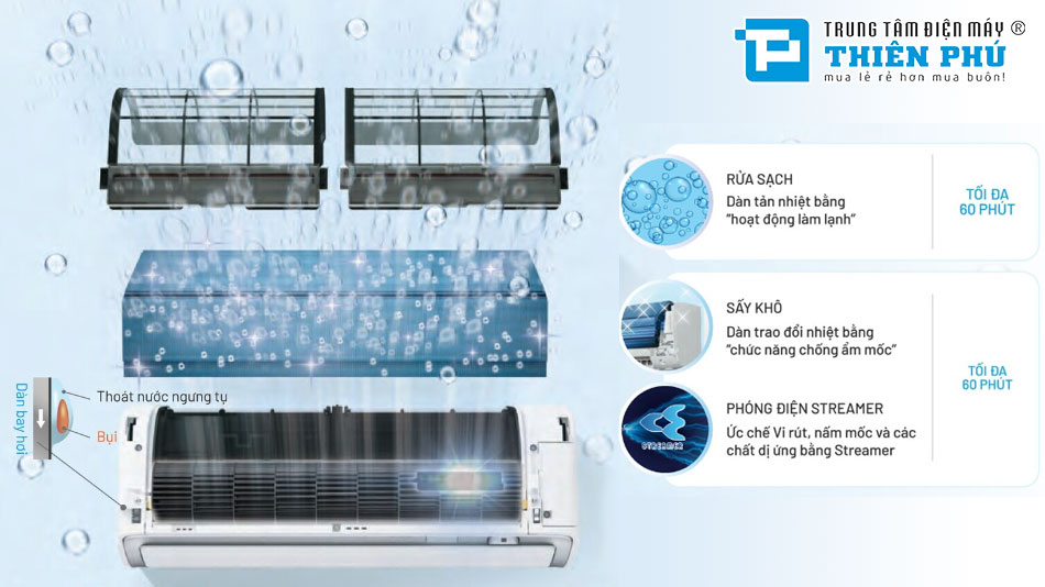 Điều Hòa Daikin Inverter 1 Chiều 12000Btu FTKM35AVMV/RKM35AVMV