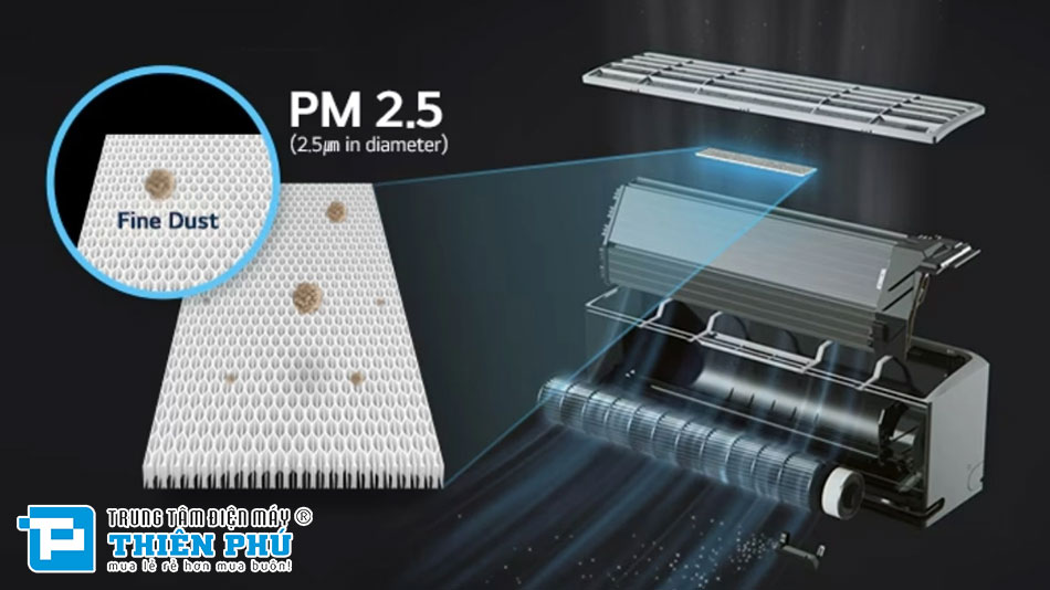 Điều Hòa LG 18000Btu 1 Chiều Inverter IDC18M2