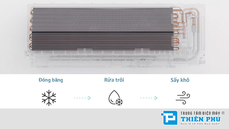 Điều Hòa LG 9000Btu 1 Chiều Inverter IEC09M2