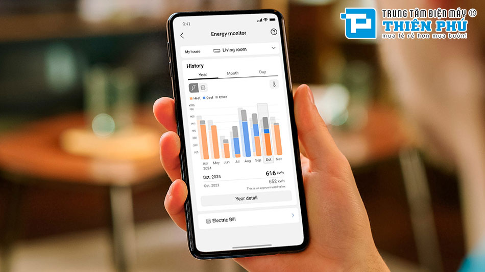 Tại sao Panasonic S-3448PF3HB/U-34PZ3H5 có thể tiết kiệm 40% điện năng?