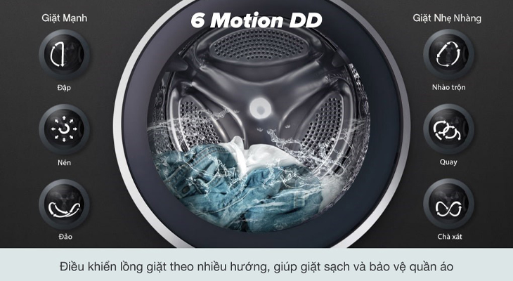 Đánh giá máy giặt LG cửa trên T2725SX5G 25kg qua công nghệ AI DD, TurboWash3D và 6 Motion™