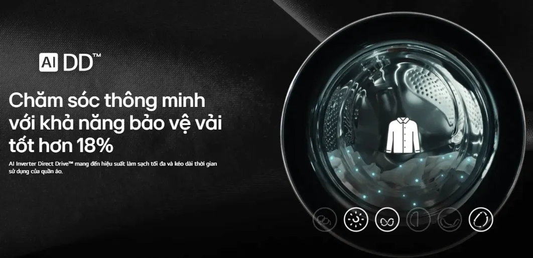 5 lý do máy giặt LG 12kg FX1412N5G được gia đình đông người lựa chọn