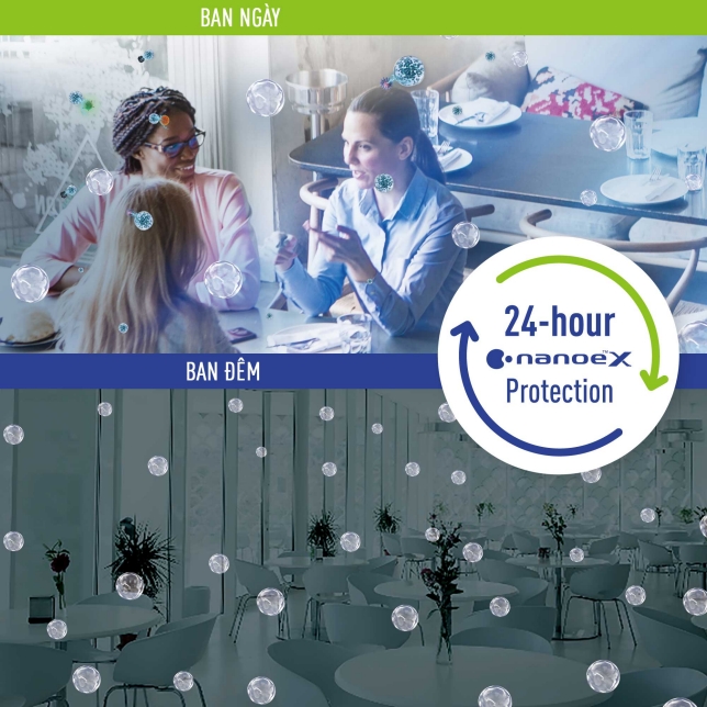 Có nên mua điều hòa cây Panasonic 1 Chiều Inverter 24000BTU S-24PB3H5/U-24PRB1H5