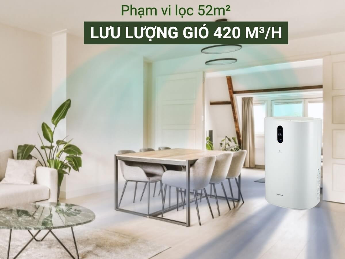 5 lý do máy lọc không khí Panasonic F-PXU70A là lựa chọn đáng mua nhất cho phòng lớn