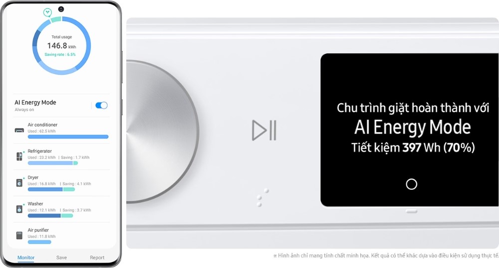 Máy giặt Samsung 10kg WW10DG6U34LES: Có Phải Lựa Chọn Tốt Cho Gia Đình 5–7 Người?