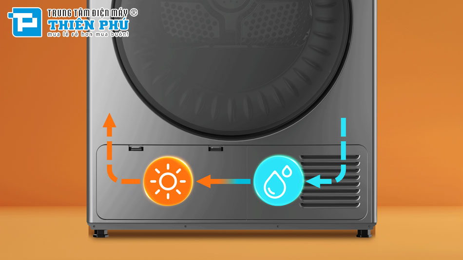 Máy Sấy Quần Áo Casper 9Kg TD-P9HG1