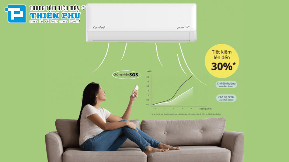 Điều Hòa Comfee Inverter 12000Btu 1 Chiều CFS-13VDM