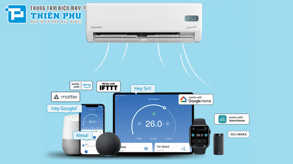 Điều Hòa Comfee Inverter 12000Btu 1 Chiều CFS-13VGX