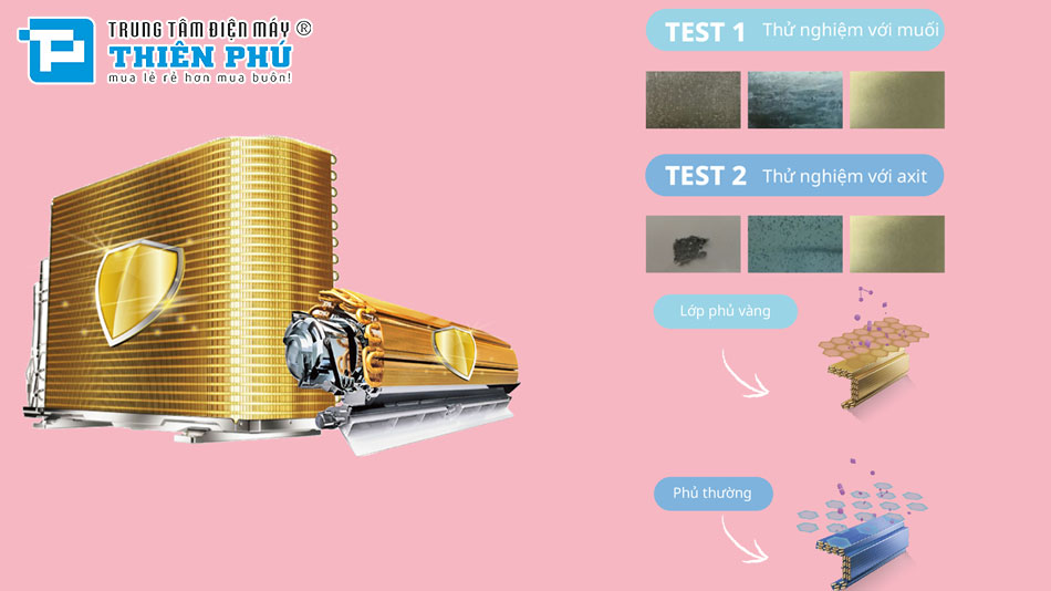 Điều Hòa Comfee Inverter 12000Btu 1 Chiều CFS-13VGX