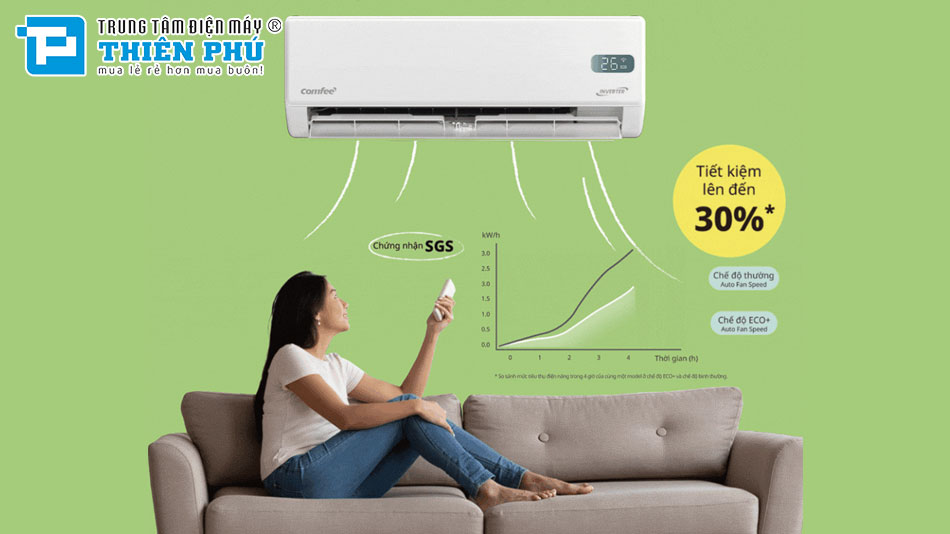 Điều Hòa Comfee Inverter 12000Btu 1 Chiều CFS-13VGX