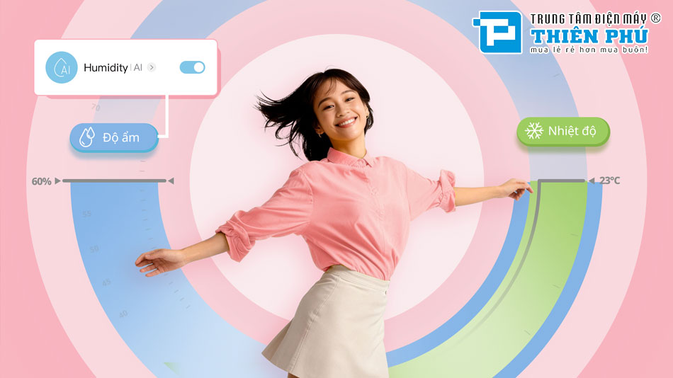 Điều Hòa Comfee Inverter 12000Btu 1 Chiều CFS-13VGX