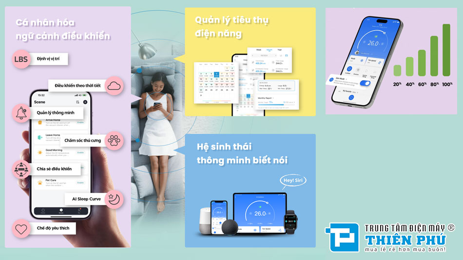 Điều Hòa Comfee Inverter 12000Btu 1 Chiều CFS-13VGX