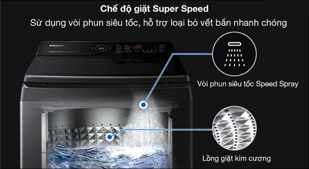 So sánh công nghệ giặt: Máy giặt 14kg lồng đứng LG T2314DX5G và Samsung WA14CG5886BV/SV
