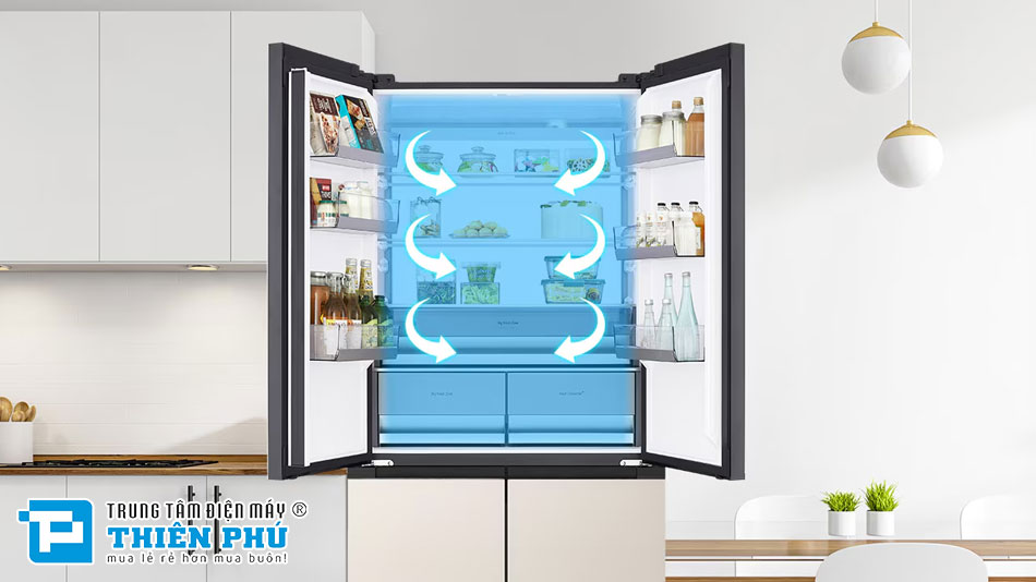 Tủ Lạnh LG Inverte French Door 510 Lít F51EG